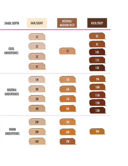 Sleek In Your Tone 24H Foundation 8N I M Vegan Sleek In Your Tone 24H Foundation 8N I M Vegan