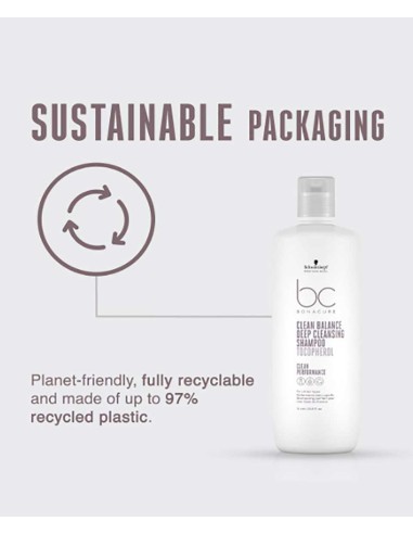 Bonacure Tocopherol Clean Balance Deep Cleansing Shampoo Bonacure Tocopherol Clean Balance Deep Cleansing Shampoo
