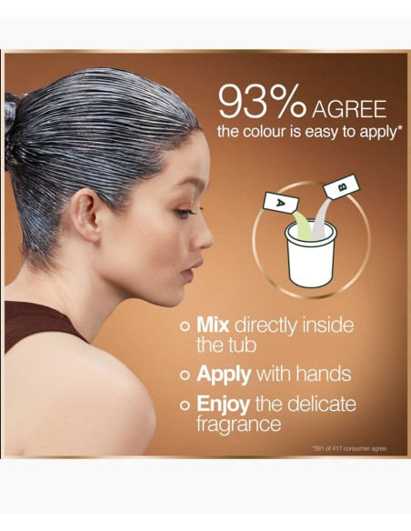 Good Permanent Hair Colour 8.0 Honey Blonde