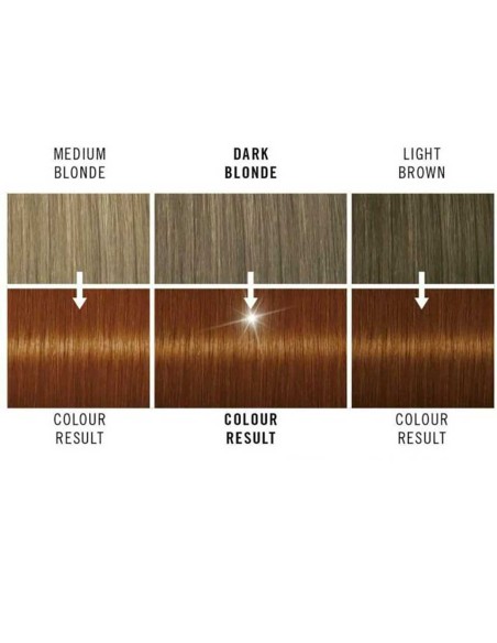 Live Color Intense Permanent Colours 030 Mango Twist Live Color Intense Permanent Colours 030 Mango Twist
