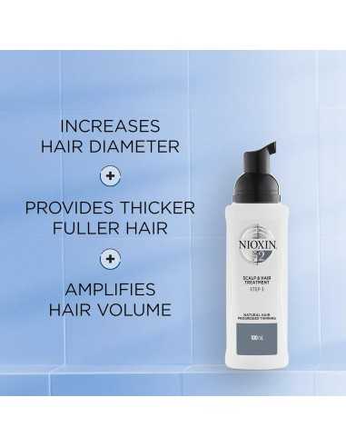 Nioxin Scalp Treatment 2 For Natural Hair Nioxin Scalp Treatment 2 For Natural Hair