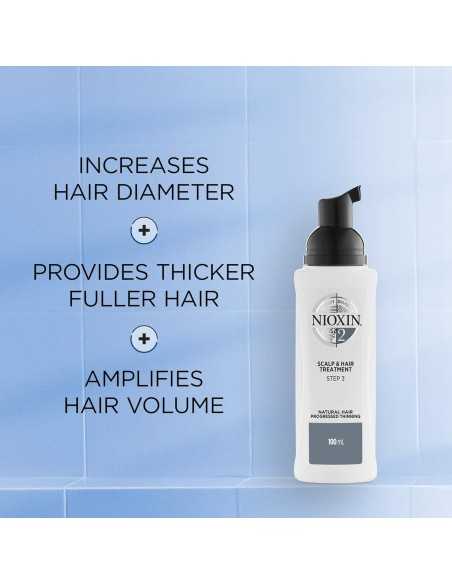 Nioxin Scalp Treatment 2 For Natural Hair Nioxin Scalp Treatment 2 For Natural Hair