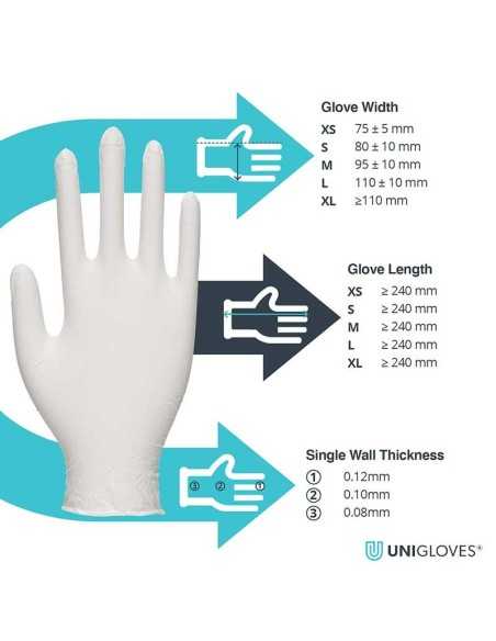Uni Gloves Unicare Latex Powder Free Gloves