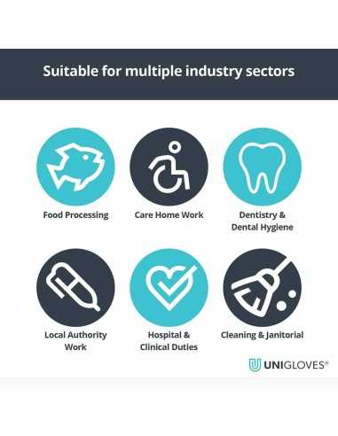 Uni Gloves Unicare Latex Powder Free Gloves