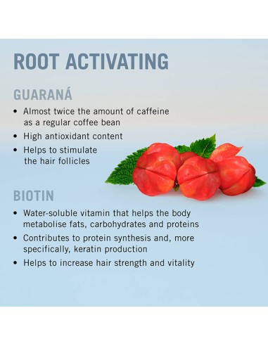 Bonacure Guarana And Biotin Root Activating Serum Bonacure Guarana And Biotin Root Activating Serum