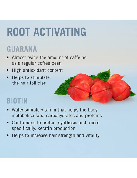 Bonacure Guarana And Biotin Root Activating Serum Bonacure Guarana And Biotin Root Activating Serum