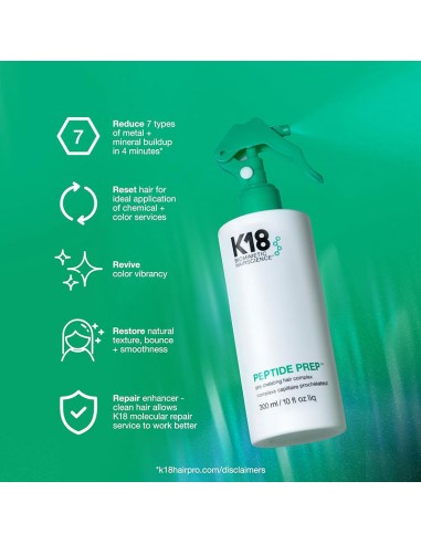 K18 Peptide Prep Pro Chelating Hair Complex K18 Peptide Prep Pro Chelating Hair Complex