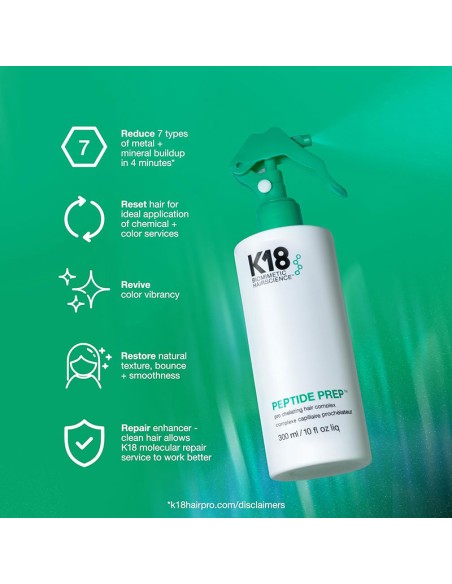 K18 Peptide Prep Pro Chelating Hair Complex K18 Peptide Prep Pro Chelating Hair Complex