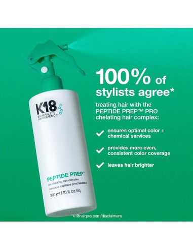 K18 Peptide Prep Pro Chelating Hair Complex K18 Peptide Prep Pro Chelating Hair Complex