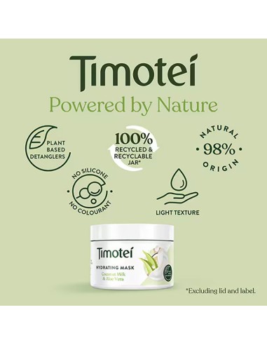 Timotei Hydrating Mask With Coconut Milk And Aloe Vera Timotei Hydrating Mask With Coconut Milk And Aloe Vera