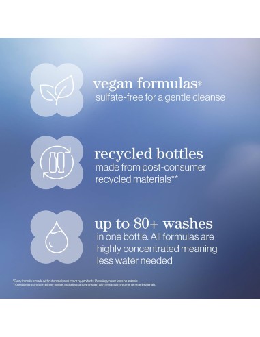 Pureology Strength Cure Blonde Purple Conditioner Pureology Strength Cure Blonde Purple Conditioner