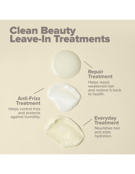 Paul Mitchell Clean Beauty Anti Frizz Leave In Treatment Paul Mitchell Clean Beauty Anti Frizz Leave In Treatment