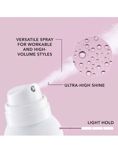 Goldwell Style Sign Heat Styling Blowout And Texture Spray Goldwell Style Sign Heat Styling Blowout And Texture Spray