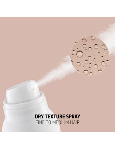 Goldwell Style Sign Texture Dry Texture Spray
