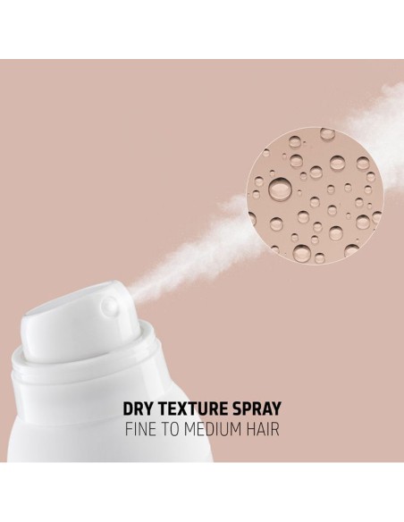 Goldwell Style Sign Texture Dry Texture Spray