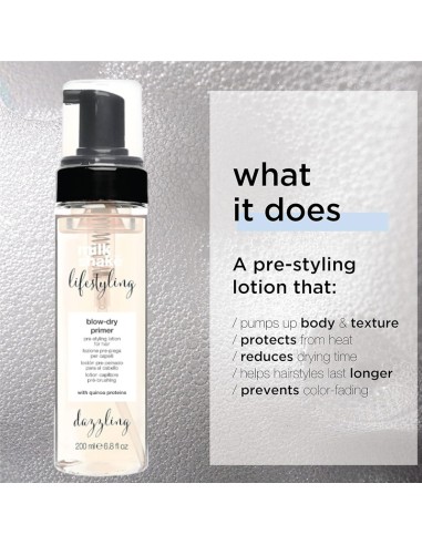 Milk Shake Lifestyling Blow Dry Primer Lotion Milk Shake Lifestyling Blow Dry Primer Lotion