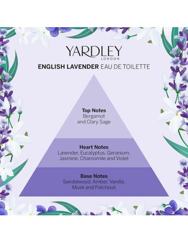English Lavender Eau De Toilette Vaporisateur