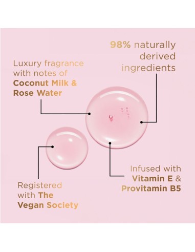 Kindness Plant Collagen Body Wash