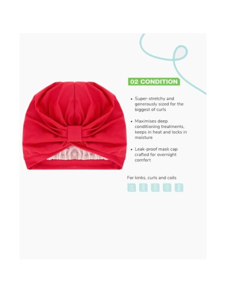 Imbue Overnight Treatment Mask Cap