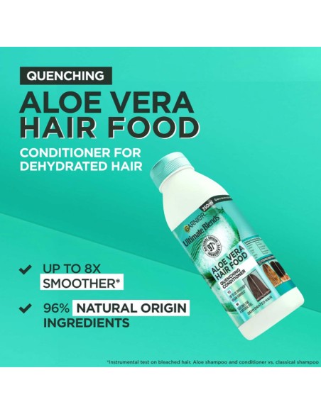 Ultimate Blends Aloe Vera Hair Food Quenching Conditioner Ultimate Blends Aloe Vera Hair Food Quenching Conditioner