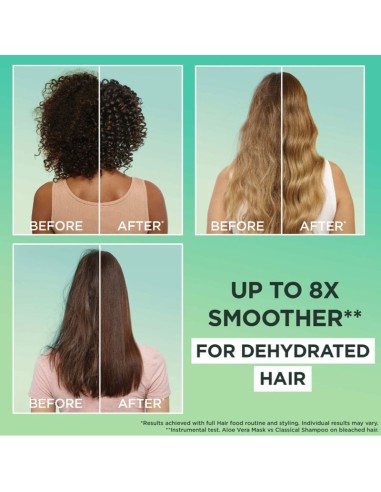 Ultimate Blends Aloe Vera Hair Food Quenching Conditioner Ultimate Blends Aloe Vera Hair Food Quenching Conditioner
