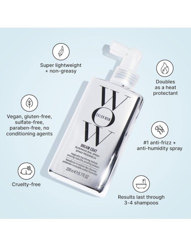 Dream Coat Supernatural Spray