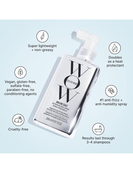 Dream Coat Supernatural Spray