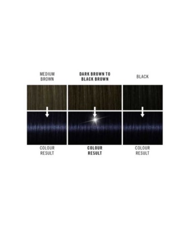 Live Color Intense Permanent Colours 090 Cosmic Blue Live Color Intense Permanent Colours 090 Cosmic Blue