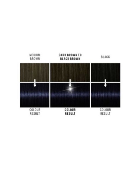 Live Color Intense Permanent Colours 090 Cosmic Blue Live Color Intense Permanent Colours 090 Cosmic Blue