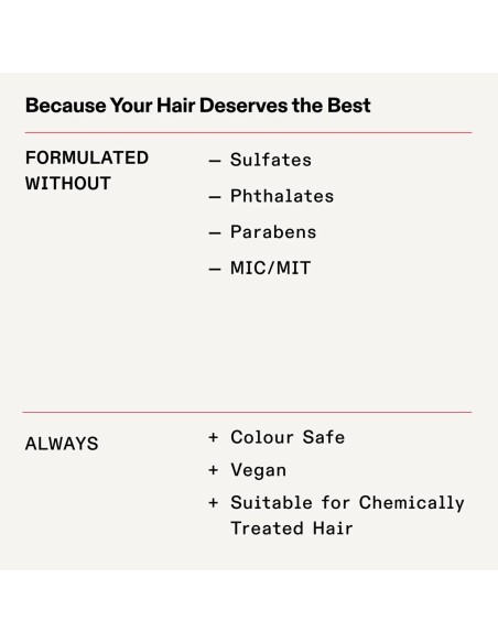 OlaplexOlaplex Bond Maintenance Shampoo No 4