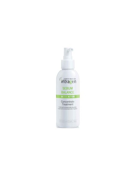 Sebum Balance Detox Action Concentrate Treatment Sebum Balance Detox Action Concentrate Treatment