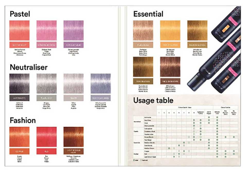 Color Style Mousse Shade Guide