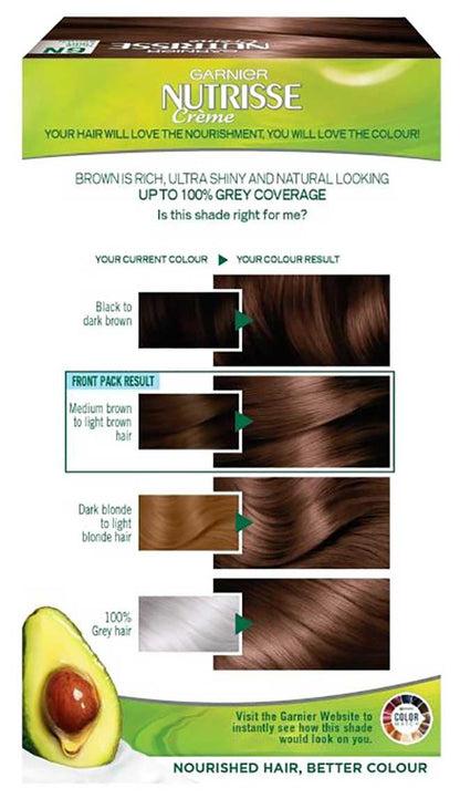 Nutrisse Creme Permanent Nourishing Hair Color 6N Nude Light Brown