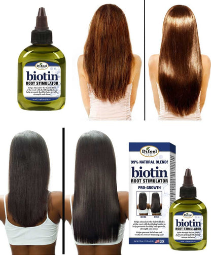 Difeel Natural Blend Biotin Root Stimulator