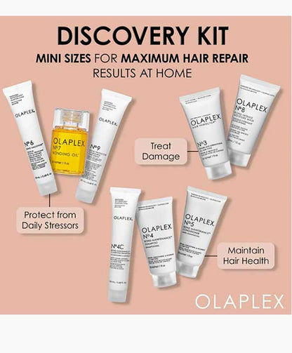 Olaplex Discovery Kit
