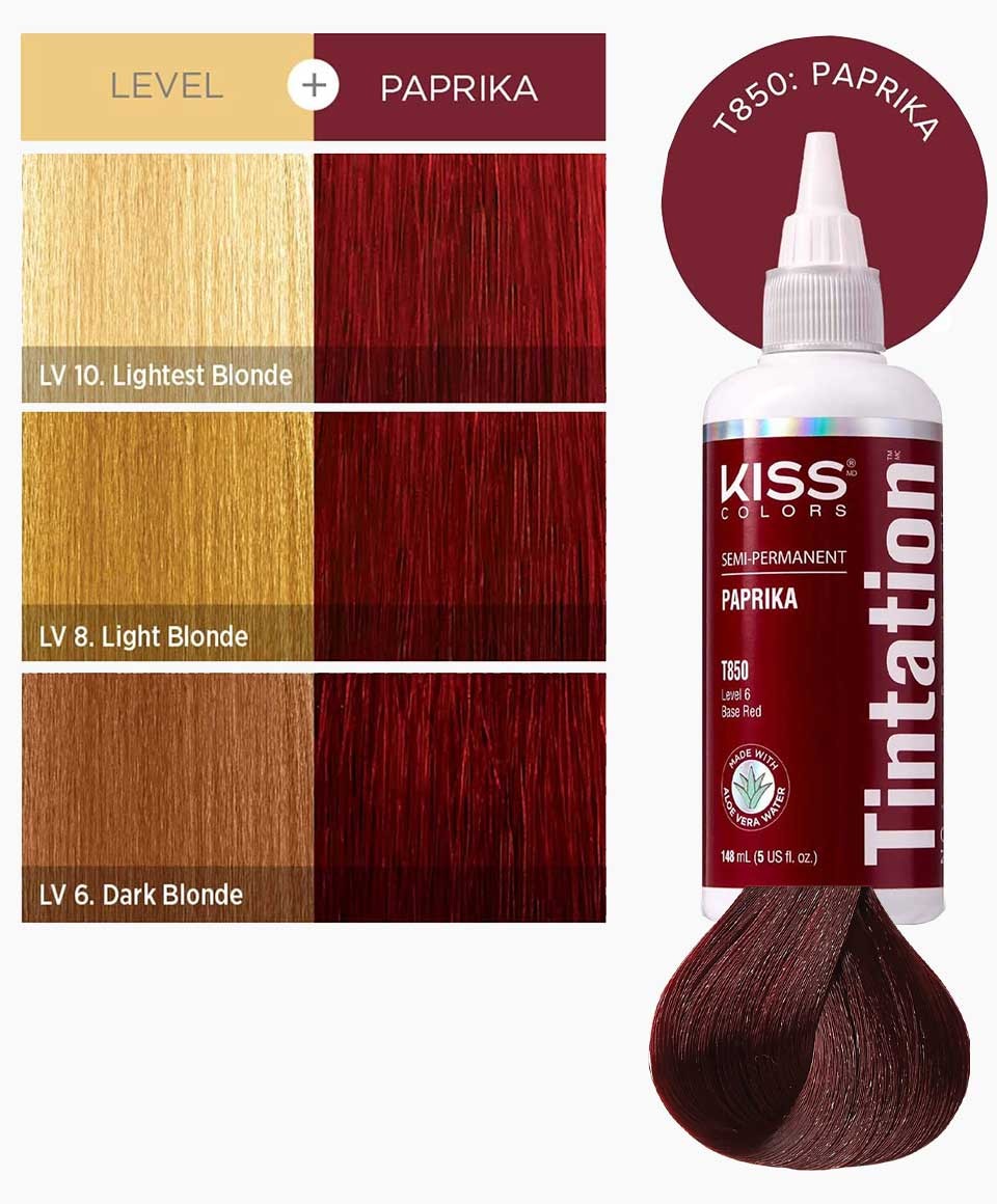 Kiss Colors Tintation Semi Permanent Paprika T850
