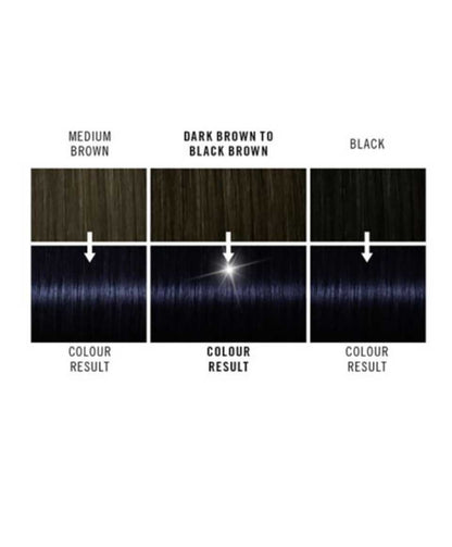 Live Color Intense Permanent Colours 090 Cosmic Blue