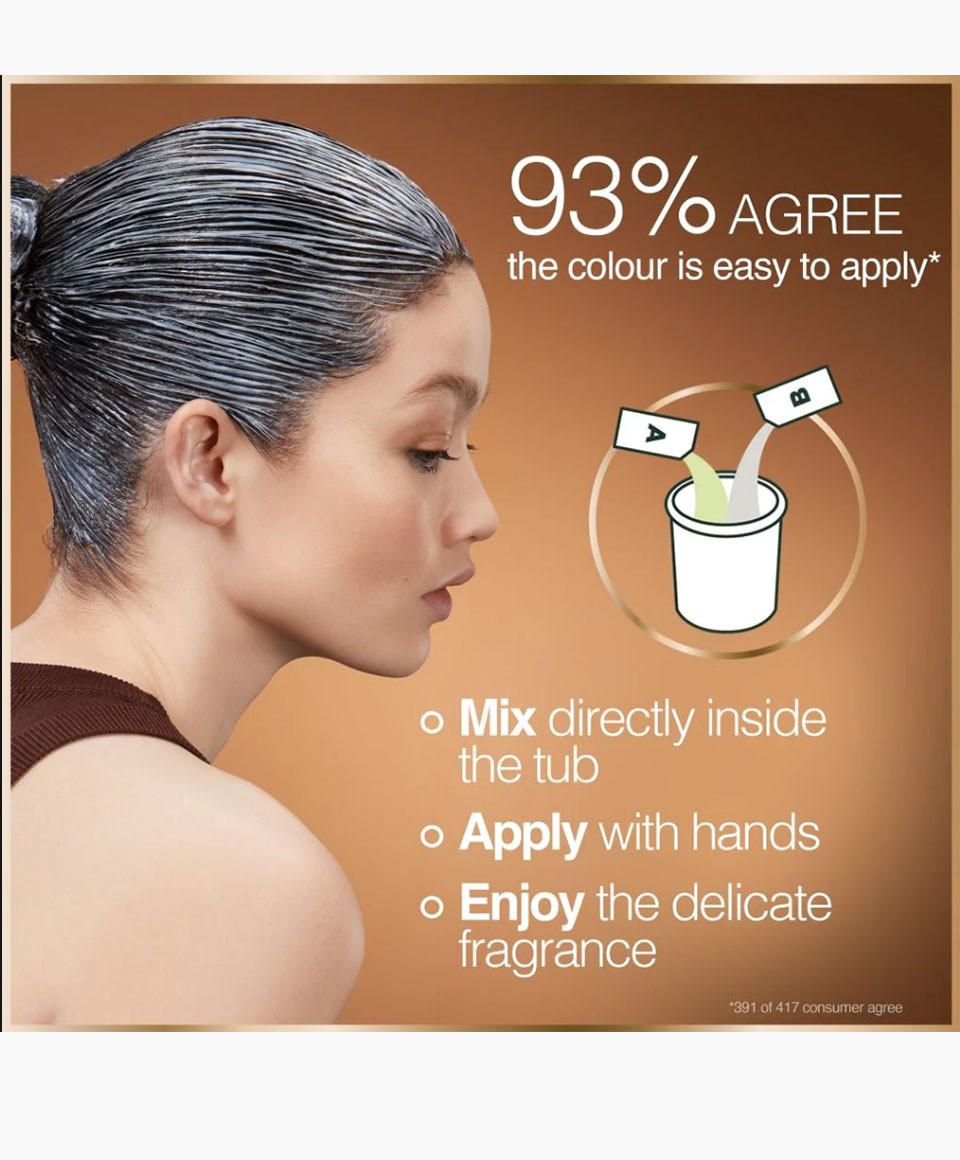 Good Permanent Hair Colour 8.0 Honey Blonde