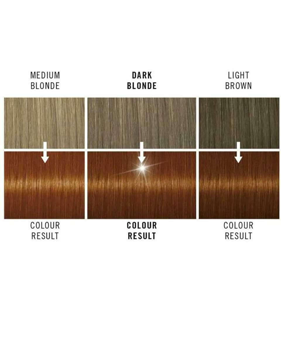 Live Color Intense Permanent Colours 030 Mango Twist