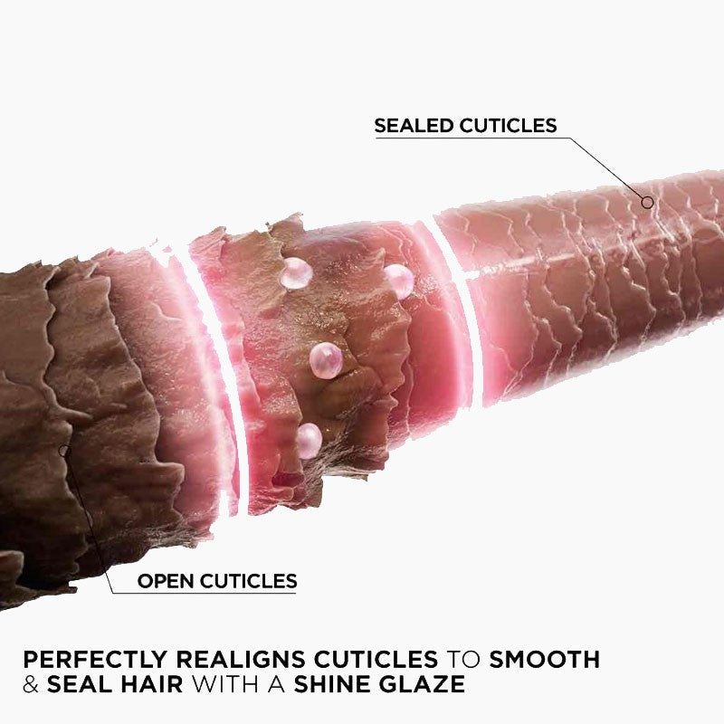 Loreal Elvive Sulphate Free Glycolic Gloss Shampoo