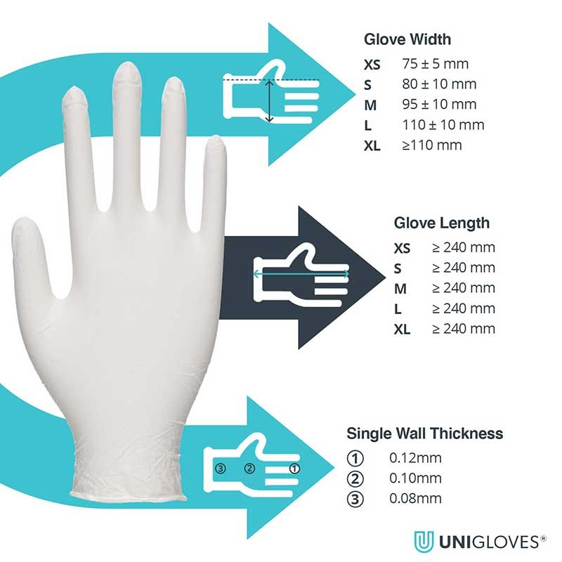 Uni Gloves Unicare Latex Powder Free Gloves