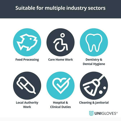 Uni Gloves Unicare Latex Powder Free Gloves