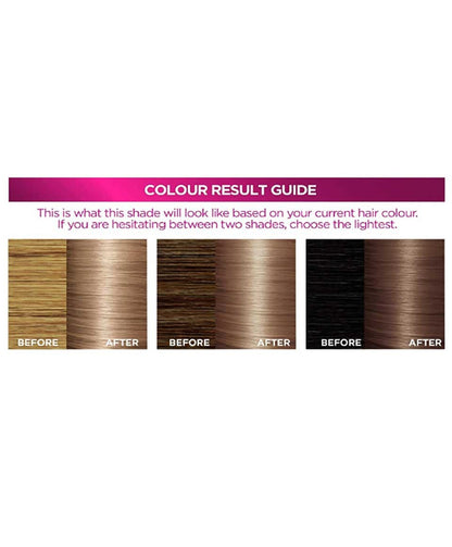 Loreal Excellence Creme Triple Care Colour 8.1 Natural Ash Blonde