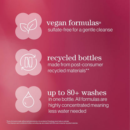 Pureology Smooth Perfection Shampoo