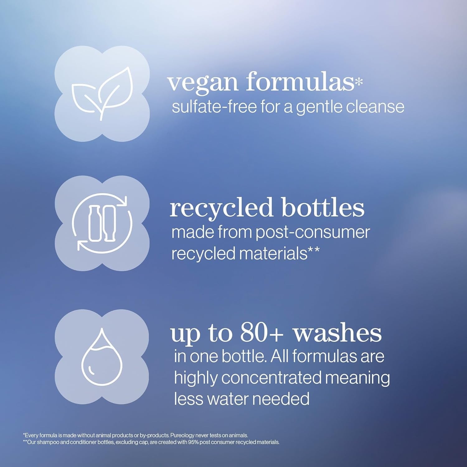 Pureology Strength Cure Blonde Purple Conditioner