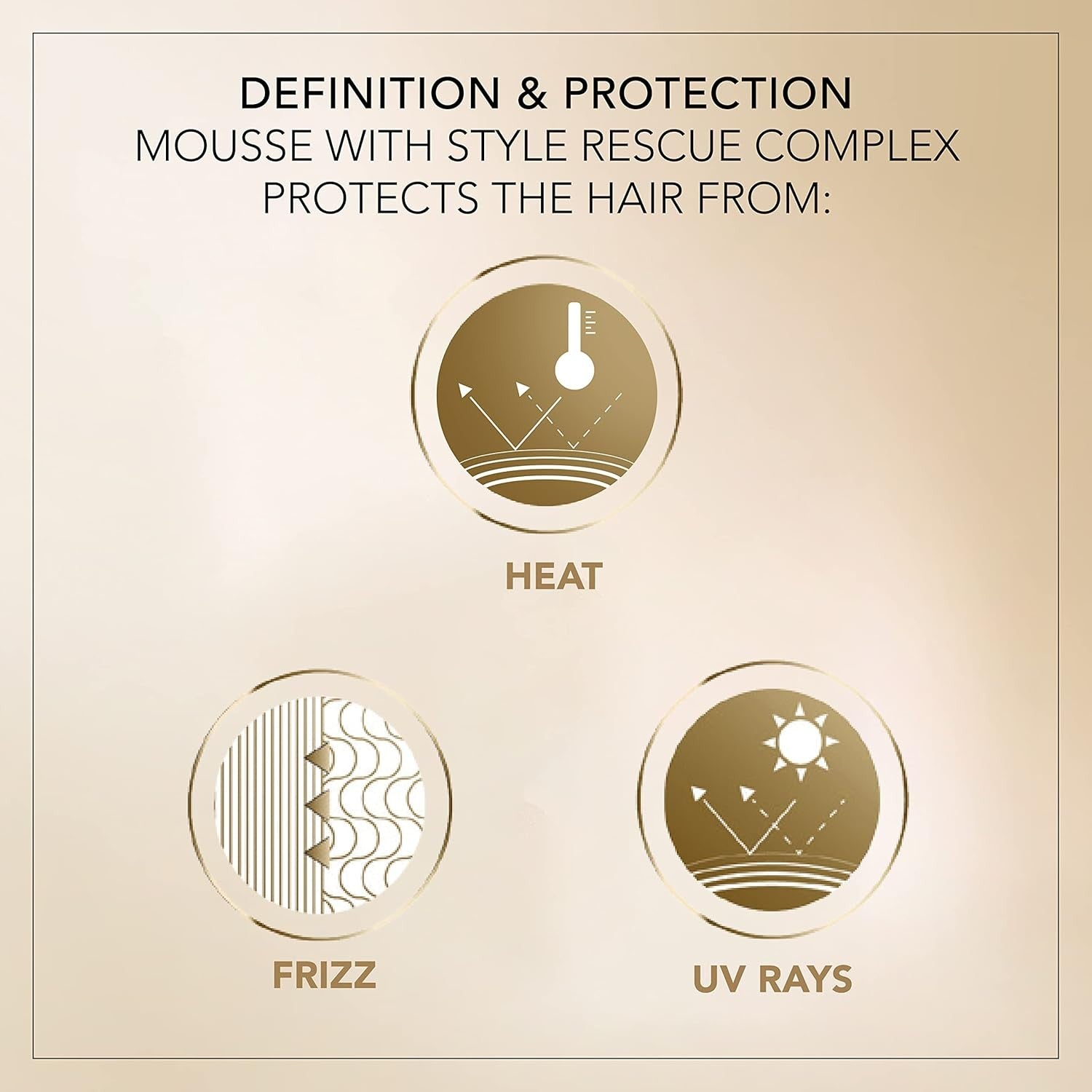 Wella Deluxe Style And Restore Strong Hold Mousse