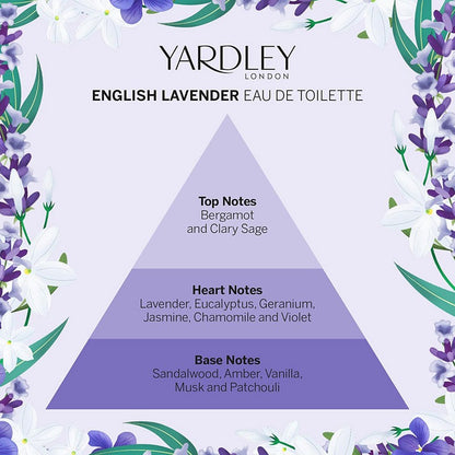 English Lavender Eau De Toilette Vaporisateur