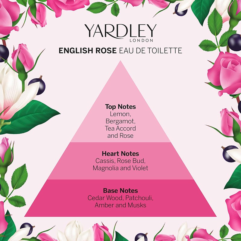 Yardley English Rose Eau De Toilette