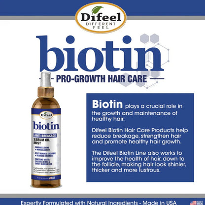 Difeel Biotin Anti Breakage Serum Oil Mist