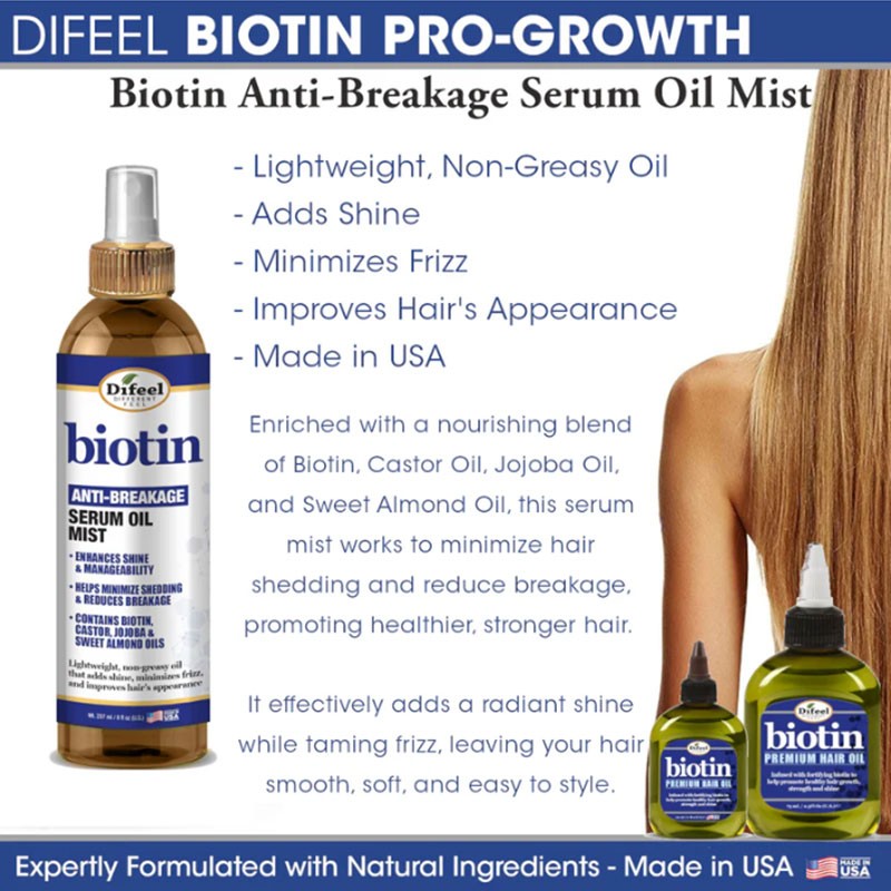 Difeel Biotin Anti Breakage Serum Oil Mist